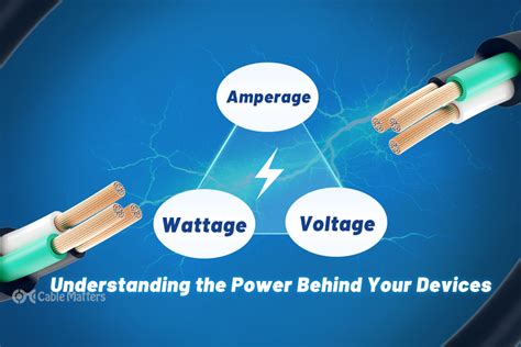 box electricity converter|Voltage Converters: Understanding Your Wattage Needs .